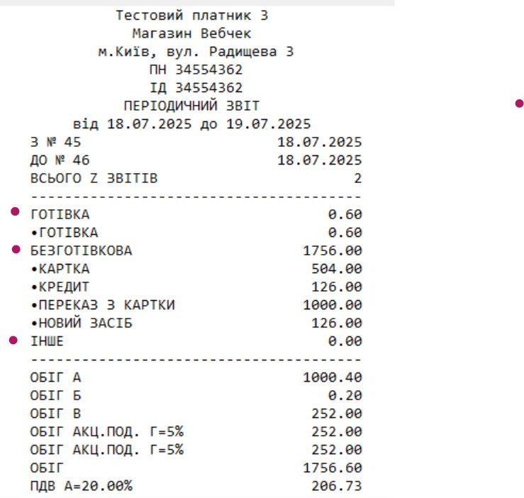 ВебЧек:ПРРО версія 6.0.3 від 19.07.2025 ВебЧек:ПРРО версія 6.0.3 від 19.07.2025